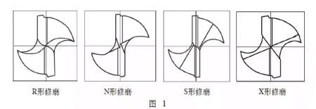 硬质合金钻头如何修磨